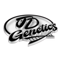 JD Genetics