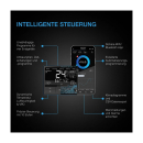 AC Infinity CLOUDLINE Pro T8 200 mm